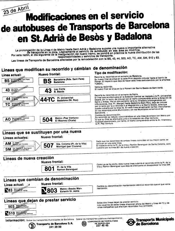Canvis Badalona 23-04-1985.png