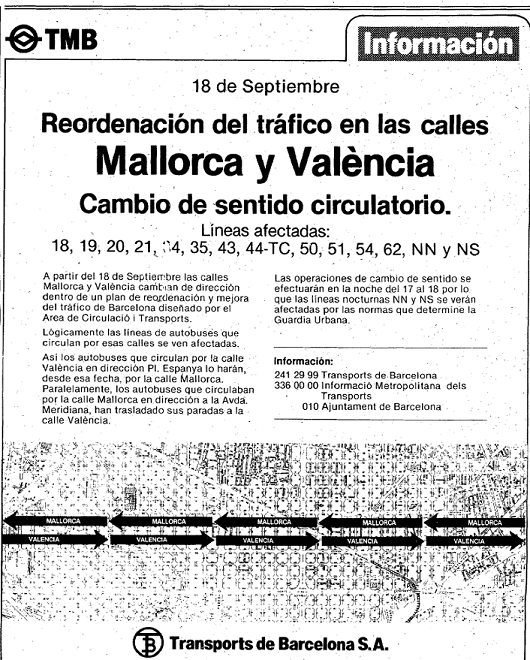 Canvis Barcelona 18-09-1986.png