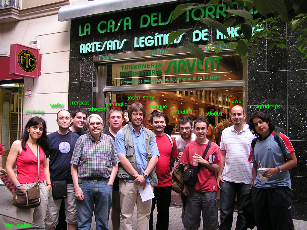 Foto grup