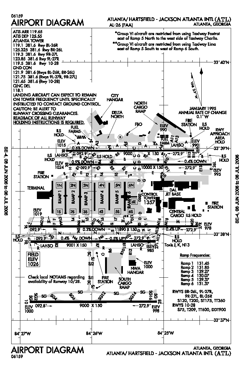 Katl-diagram.jpg