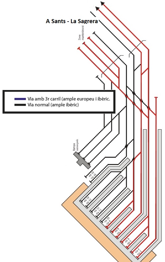 Proposta esquema de vies Estació de França.jpg