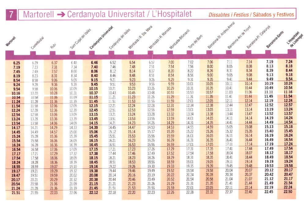 Martorell -&gt; Hospitalet (festius)