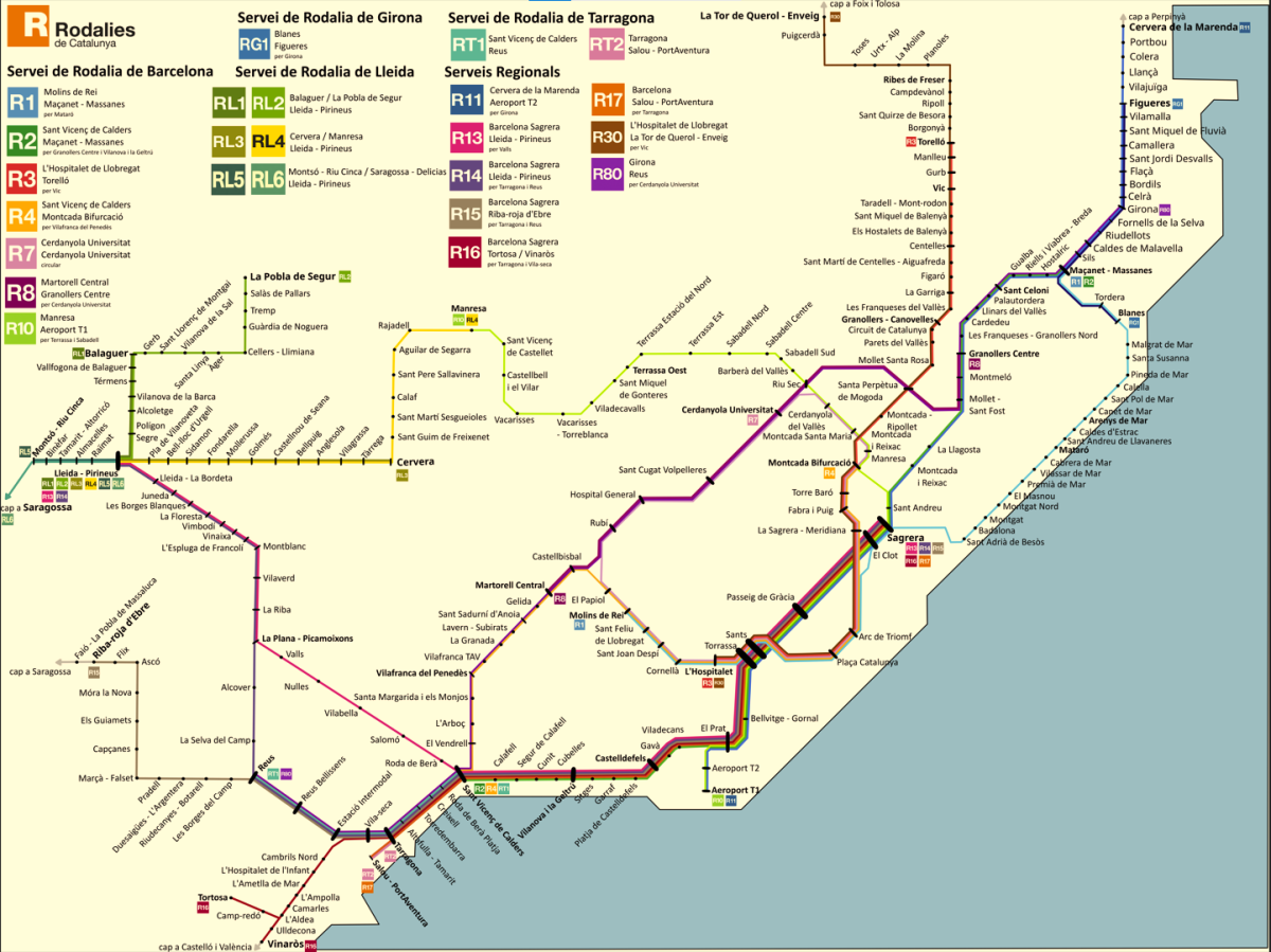 linies de rodalies i regionals catalunya.png